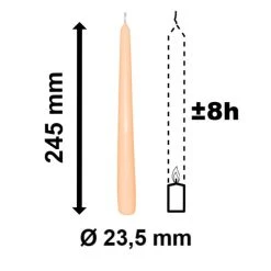 Auslauf 💯 Gastroback 10 Spitzkerzen Apricot 23,5 X 245 Mm ❤️ -Gastroback Verkaufsladen unnamed file 134
