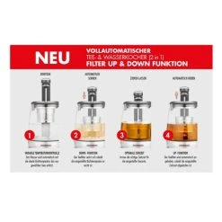 Top 10 ⭐ Gastroback Design Advanced Plus, 1,5 L, 2000 W, Edelstahl, Glas, Edelstahl, Regelbare Temperatur, Wasserstandsanzeige 🥰 -Gastroback Verkaufsladen unnamed file 65
